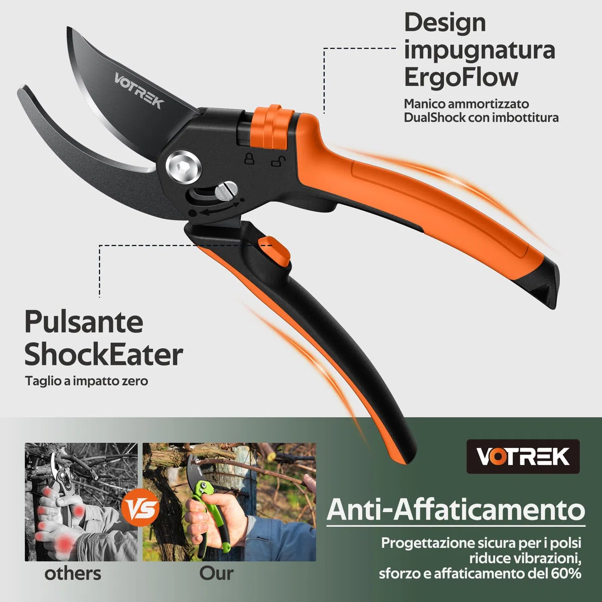Cesoie da Potatura Bypass Pro 21,5 cm – Per Mani Deboli con Regolazione Continua, Lame SK5 & Molla Sigillata. Le Forbici da Giardinaggio Professionali per Rose, Frutteti –Regalo