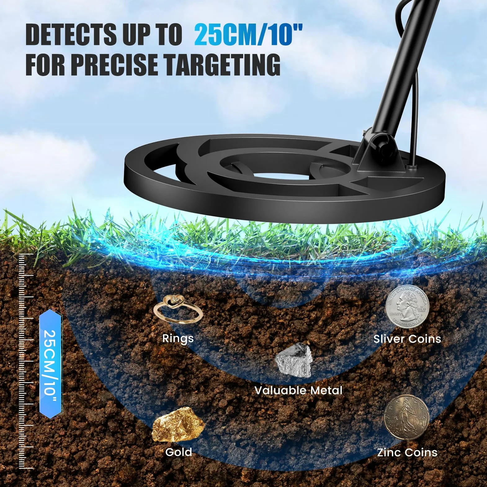 Metal detector professionale con 2 batterie, 5 modalità Metal detector per adulti e bambini, chip anti-interferenza, impermeabile IP68, alimentazione a batteria e USB (Grigio)