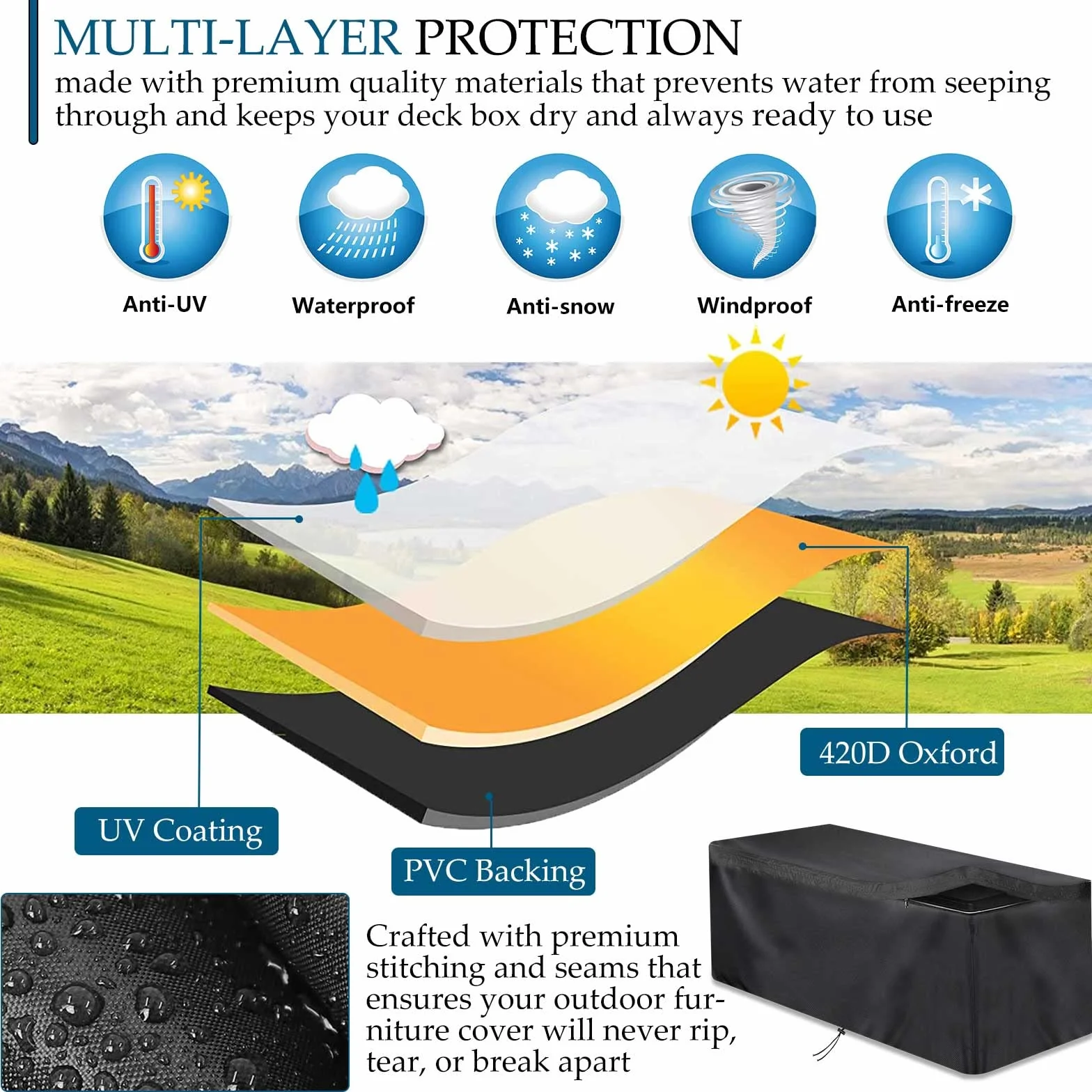 Copertura per scatole di immagazzinaggio, rivestimento protettivo Rip-Stop 420D Oxford Cloth, 123 x 55 x 62 cm