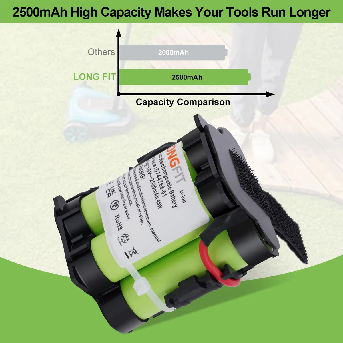 Batteria di Ricambio 18V 2,5Ah Compatibile con il Tosaerba Robotizzato Gardena R38Li, R40Li, R45Li, R50Li, R70Li, R75Li, Automower 105 305 308 308X, Flymo 1200R, McCulloch ROB R600 R800