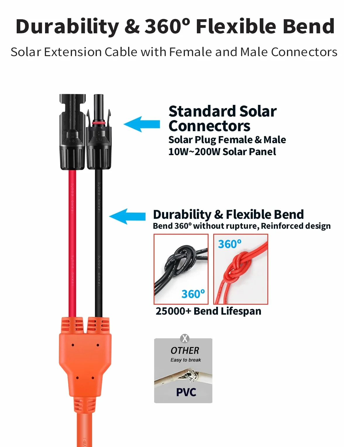 Tonton Cavo di prolunga solare MC4 da connettore a XT60, 3 m, 12 AWG, cavo di prolunga per pannelli solari, centrale elettrica portatile, generatore solare, camper e batteria LiFePO4 (ingresso XT60)