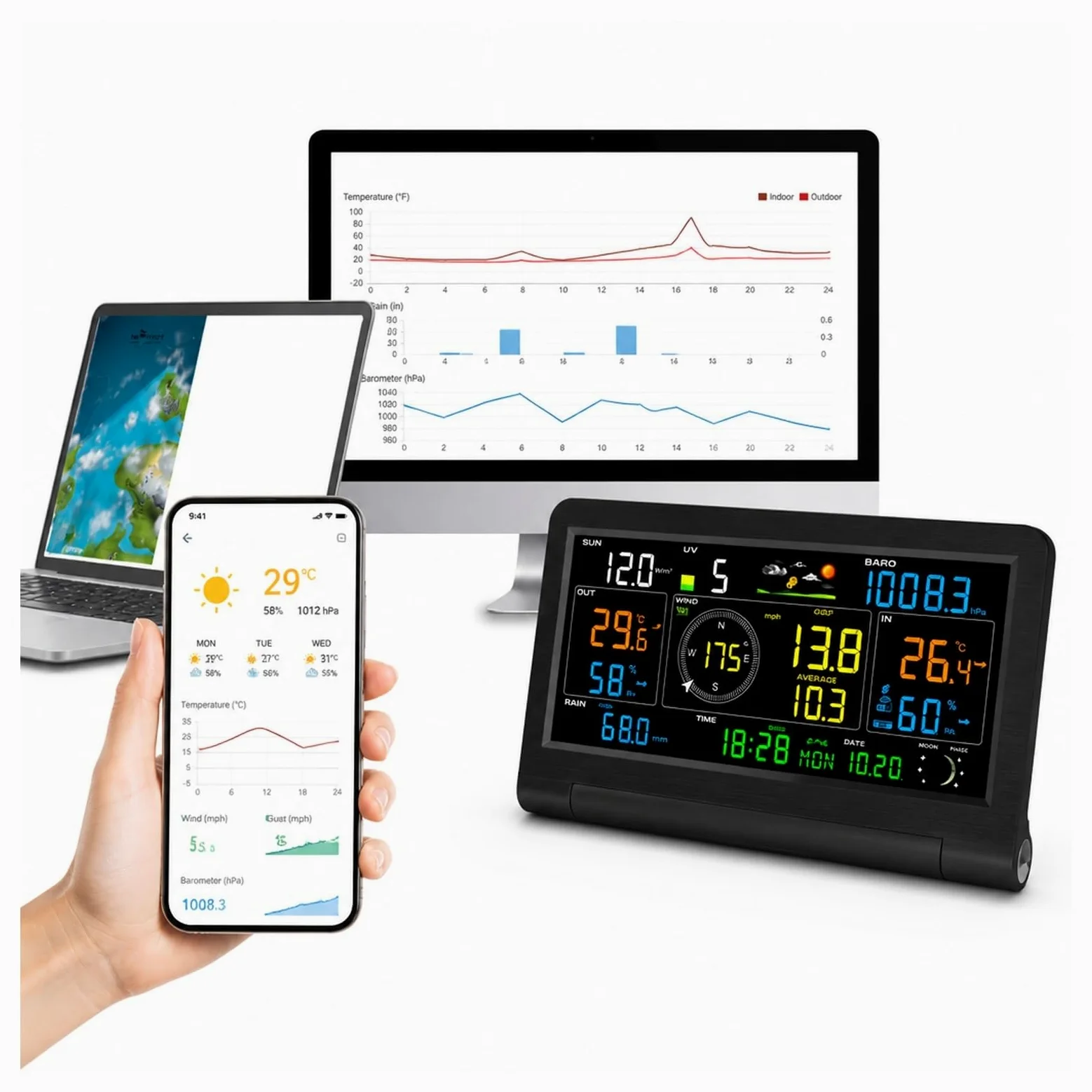 Pluviometro, Stazione Meteorologica WiFi Wireless 14 in 1 WS0355