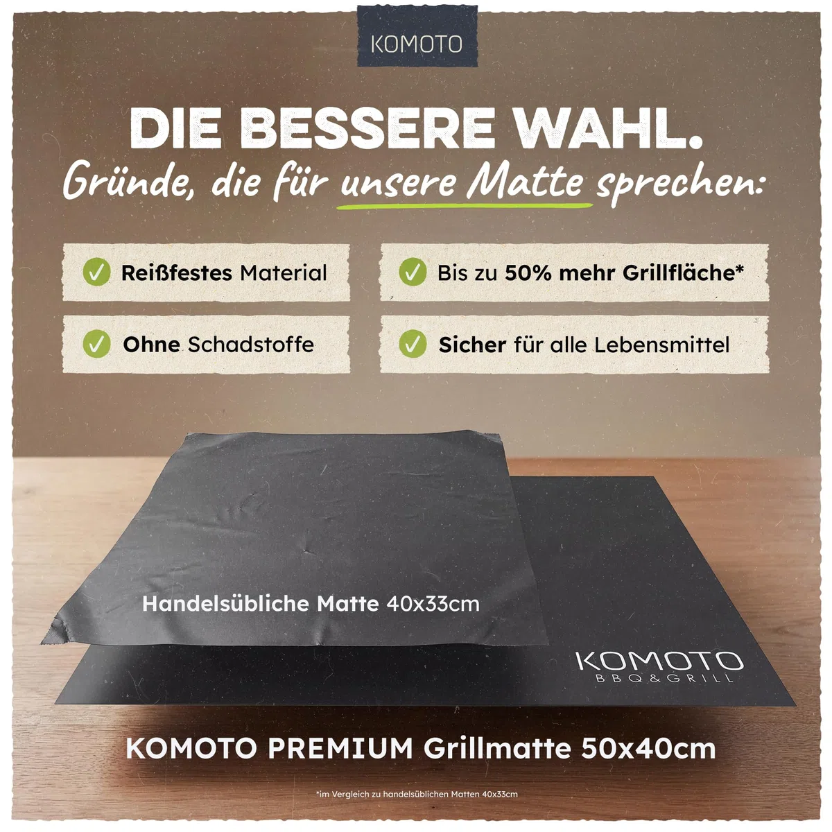 Premium Tappetino per Griglia Barbecue Set di 3 I Extra grande 50 x 40 cm forte griglia a gas & carbonella con rivestimento antiaderente Originale Komoto BBQ Grill