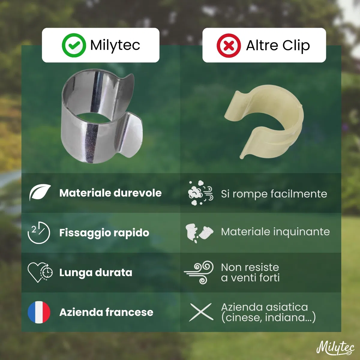 25 clip per serra diametro 32 mm in acciaio zincato, clip di fissaggio in metallo per telone da serra tunnel per giardino, protezione piantine e piantagioni, resistenza al vento e tempeste