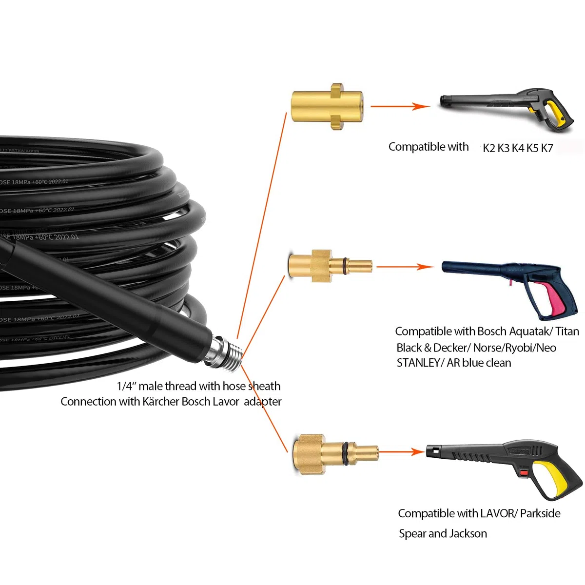 Monave 10m Sonda Sturatubi Compatible con Karcher/Lavor/Bosch Idropulitrice, Tubo Idropulitrice Per K2 K3 K4K5 K7 Accessori Idropulitrice 180Bar 60C°