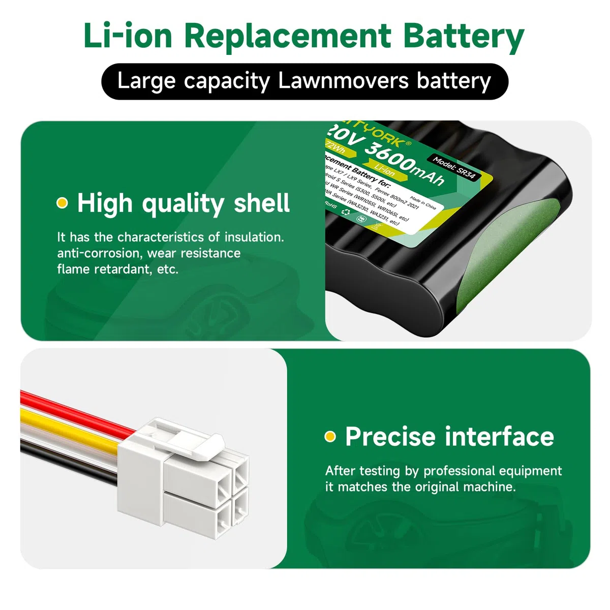 CITYORK Batteria di ricambio da 20 V per Landxcape LX790i LX790 LX792 LX795 LX796 LX797, per Landxcape LX835, LX991 LX992, per Ferrex 800 m² 2021 CR208E, R800 SMART, per Kress Mission KR1313135