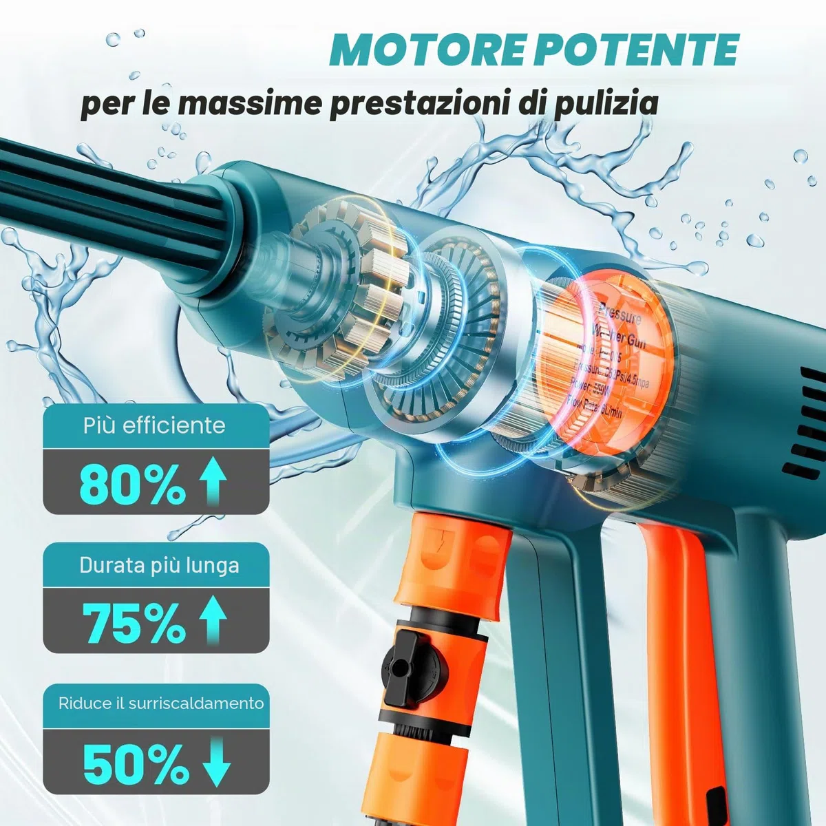 Idropulitrice Portatile a Batteria con Collegamento a Rubinetto Diretto,Idropulitrice Elettrica Portatile Senza Fili con 2×3.0Ah Batteria, Ugello 6 in 1,per Auto, Giardino,Terrazza,Prato e Irrigazione
