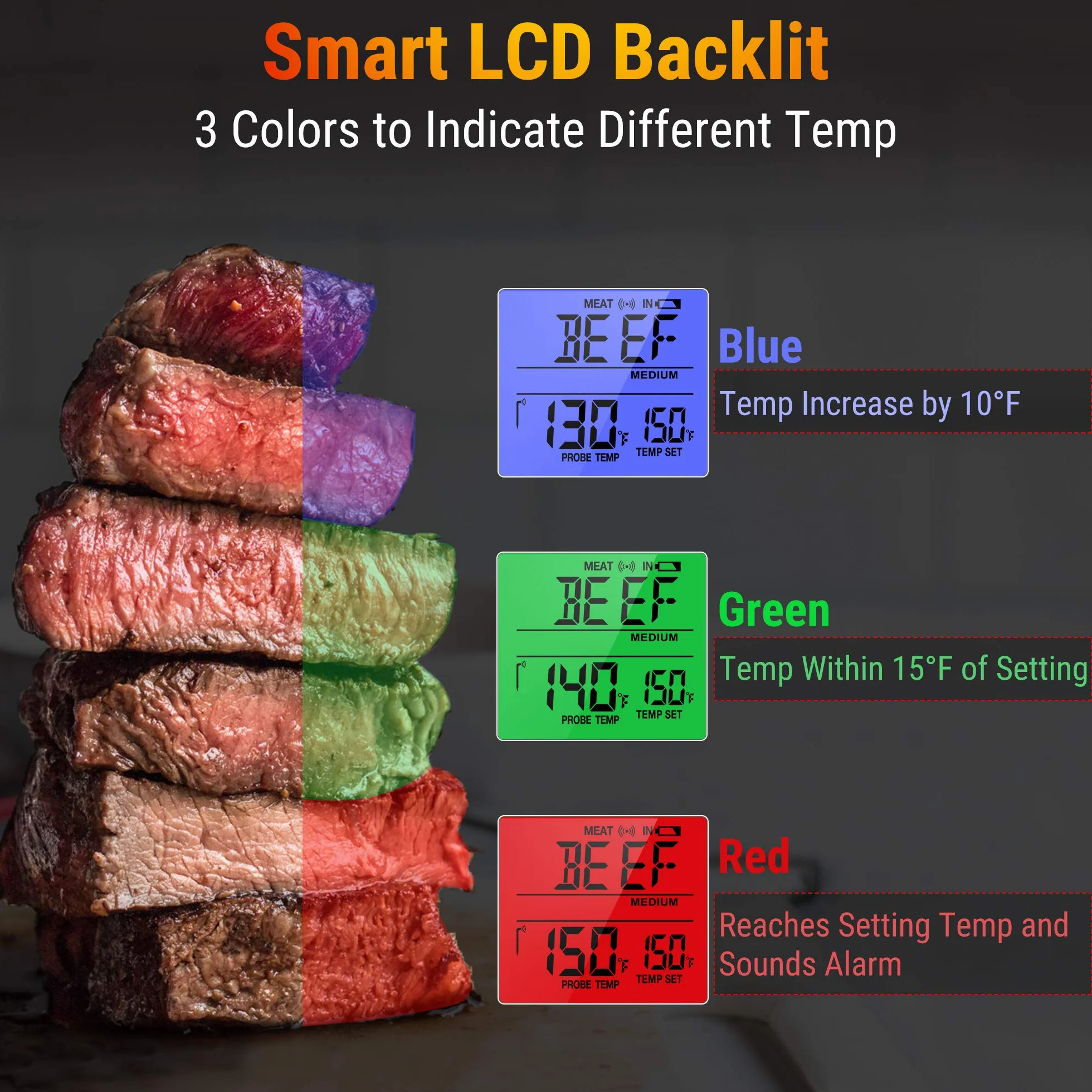 ThermoPro TP07C Termometro Cucina Wireless Remoto Termometro Barbecue Digitale per BBQ Carne Forno Olio Alimenti con Sonda, Portata 150 Metri, Schermo LCD Retroilluminato.