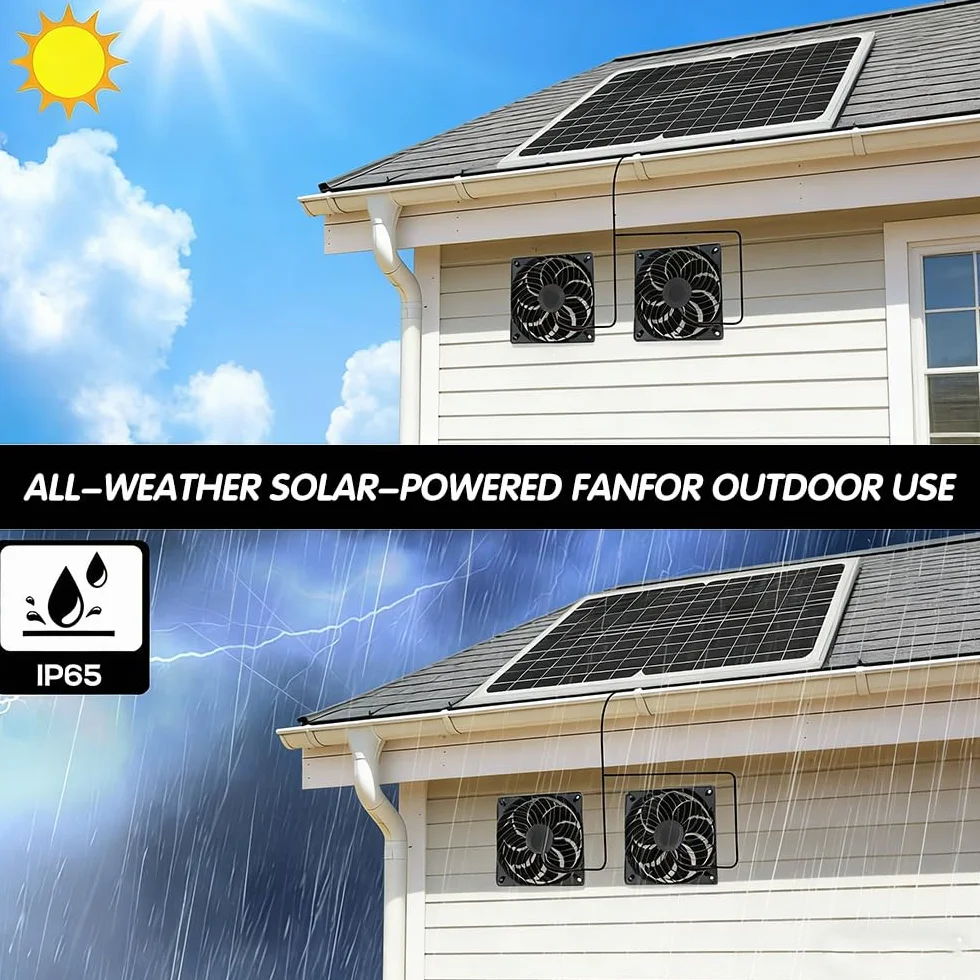 Ventilatore a Energia Solare, Ventilatore con Pannello Solare 16W, Ventilatori a Pannello Solare con Ventole IP67 Doppia Ventola, per Pollai, Serre, Capannoni e Case per Animali Domestici