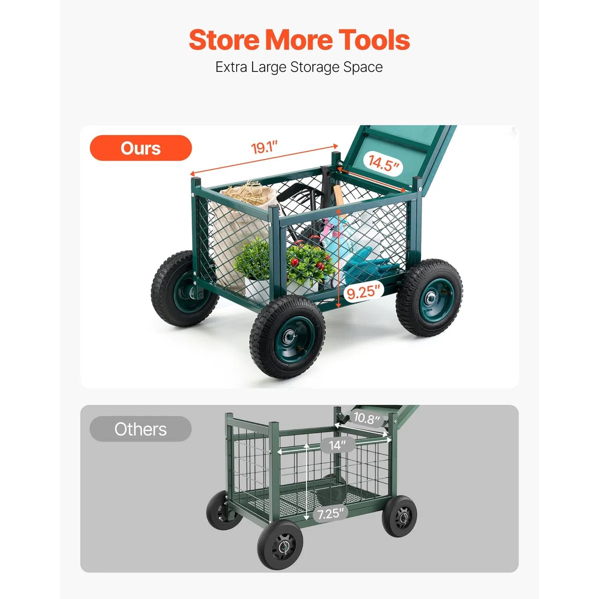 Carrello da giardino in metallo resistente, sedile da giardino su ruote, supporto portatile per la mobilità esterna per giardinieri, cura e lavori in giardino