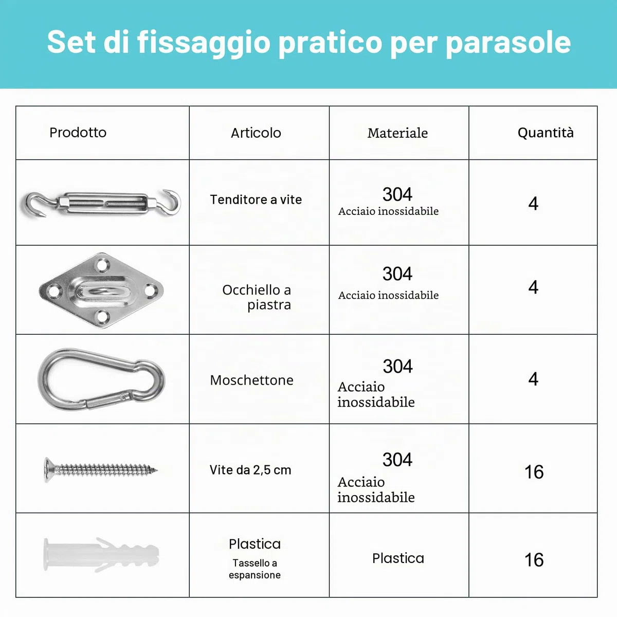 HOMPER M6 Kit di fissaggio per tenda da sole, Kit di fissaggio per parabrezza in acciaio inox resistente per parabrezza e triangolo, rettangolo, parasole Accessori per fissaggio a vela
