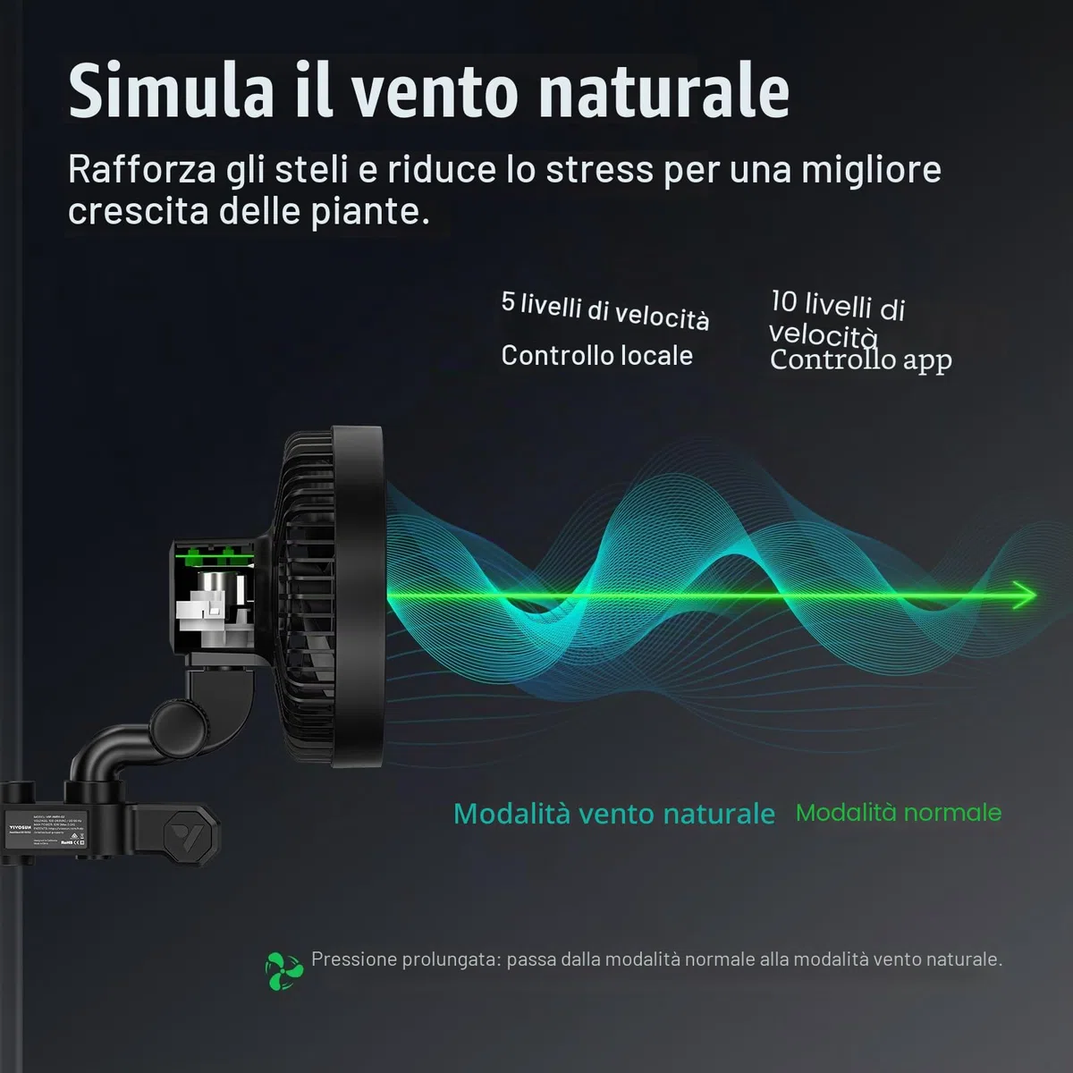 VIVOSUN Grow Ventilatore Clip Smart AeroWave E6 Gen2, 6" Motore EC, Controllo APP/WiFi con Timer, 10 Velocità, Oscillante 12W IP54, per Grow Tent e Coltivazione Idroponica, Nero