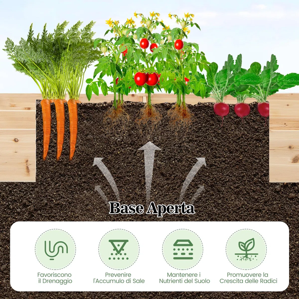 COSTWAY Lettino da Giardino Elevato in Legno con 2 Scatole per Piante e Separatori, Fioriera da Giardino Rialzato in Legno Massiccio da 228 cm per Fiori, Verdure, Frutta e Erbe (Naturale)