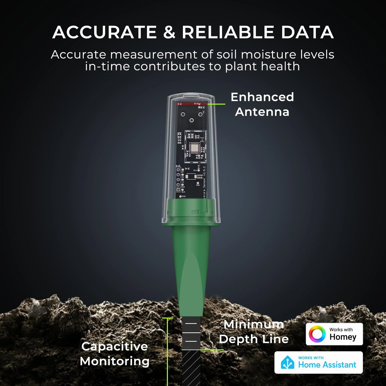 THIRDREALITY Sensore di umidità intelligente del suolo Gen2, confezione da 3, hub Zigbee necessario, stabilità del segnale migliorata, monitoraggio capacitivo dell'umidità, giardinaggio, compatibile
