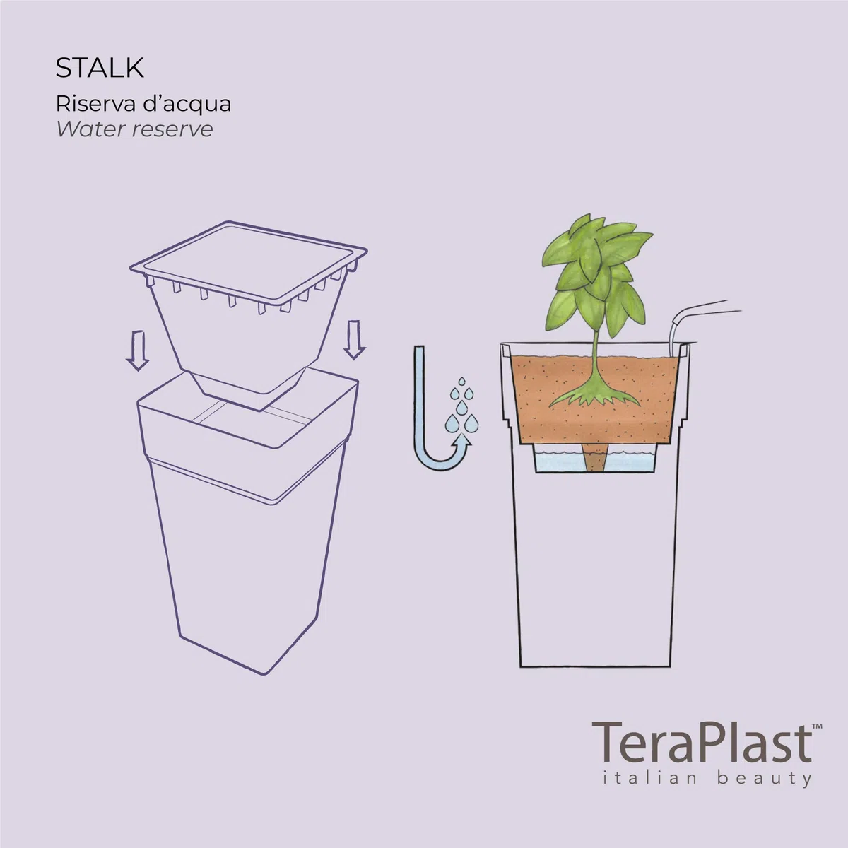 Teraplast Stalk Altezza 80cm - Vaso Alto Da Esterno E Da Interno In Plastica Opaca, Colore Bianco, 100% Riciclabile Con Riserva D'Acqua. Portavaso Alto A Base Circolare.