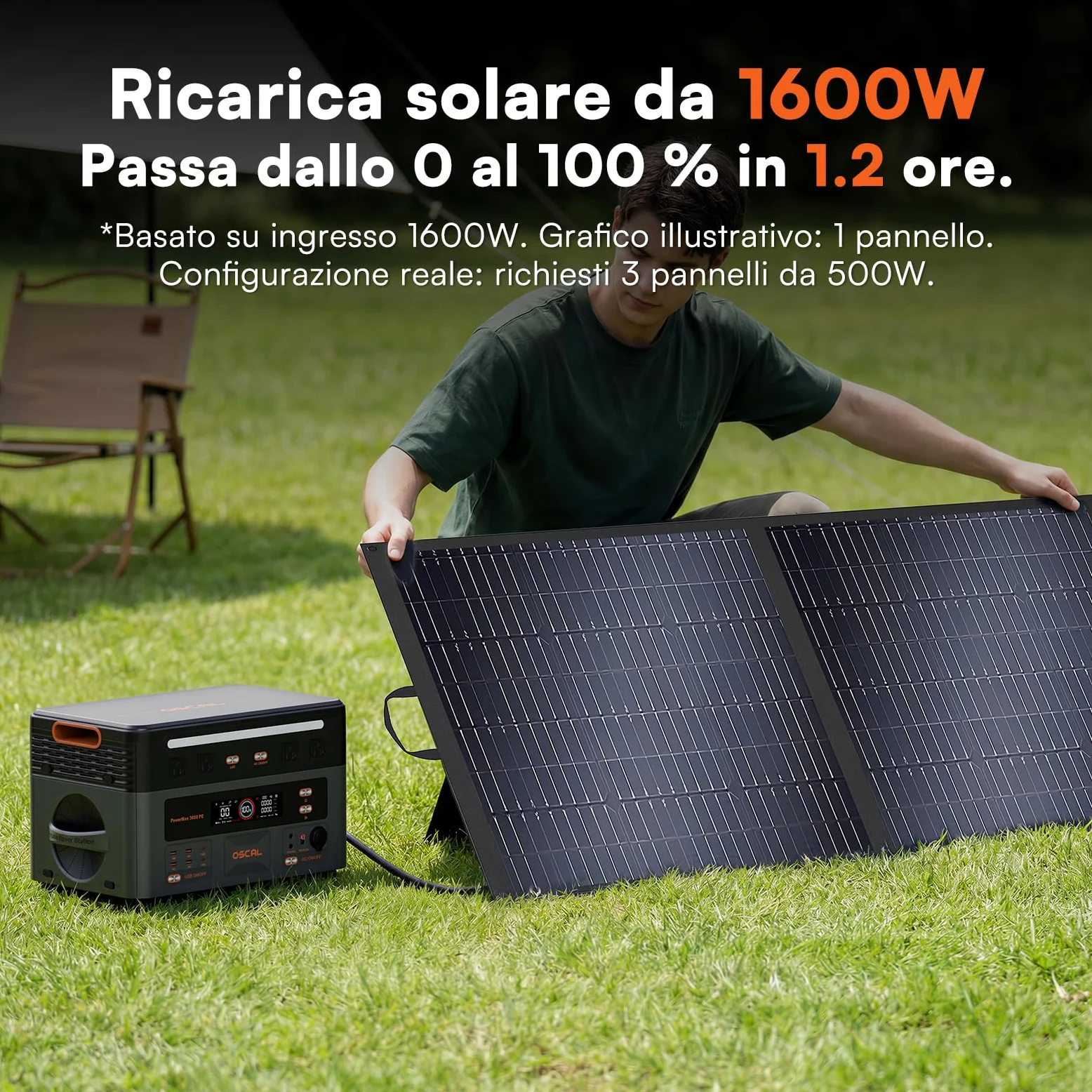 3600W Centrale Elettrica Portatile PowerMax 3600PE con 2 Pannello 400W, 2016Wh Generatore Solare con Batteria LiFePO4, Ricarica 0-80% in 45 min, APP, UPS, Power Station per Campeggio/Camper/Casa