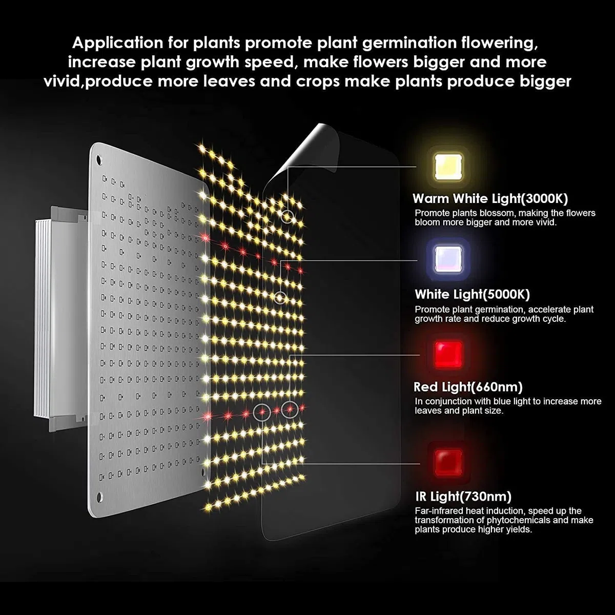Niello Lampada per Piante con dimmer, QB1000W Grow Light con IR, High PPFD Sunlike Full Spectrum lampade LED Coltivazione per Indoor Veg And Bloom, Lampade per la Coltivazione Coprire 60 * 60cm