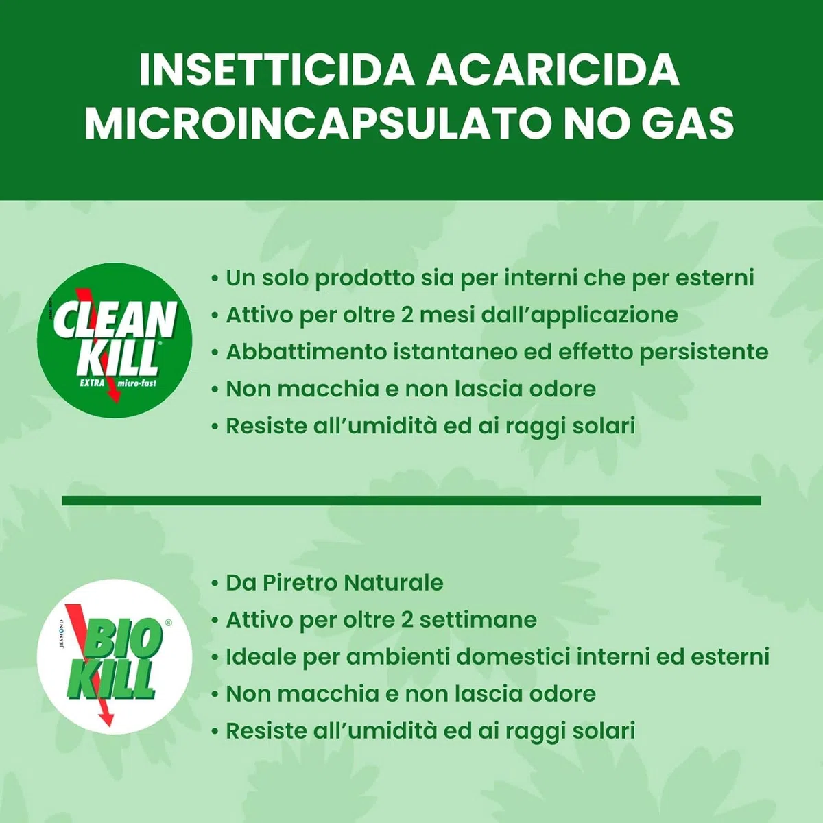 Kit Biokill Insetticida Biologico da Piretro Naturale 1x Flacone Ricarica da 1LT+ Clean Kill Insetticida Ecologico Extra Micro Fast 1x Flacone Ricarica da 1LT + OMAGGIO 100pz Guanti HDPE Monouso
