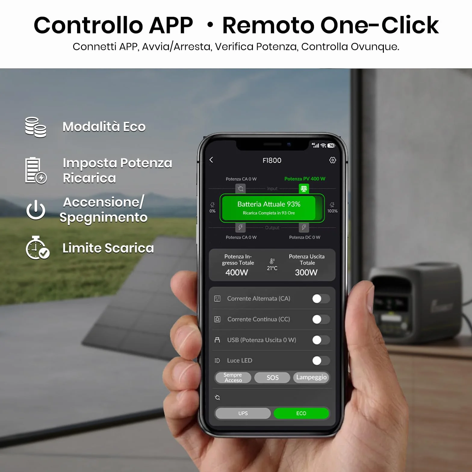 FOSSiBOT F1800 Centrale Elettrica Portatile 1800W, 1024Wh Generatore solare LiFePO4, USB-C 100W, Ricarica rapida 0-80% in 45 min, per Casa, Viaggi e Campeggio