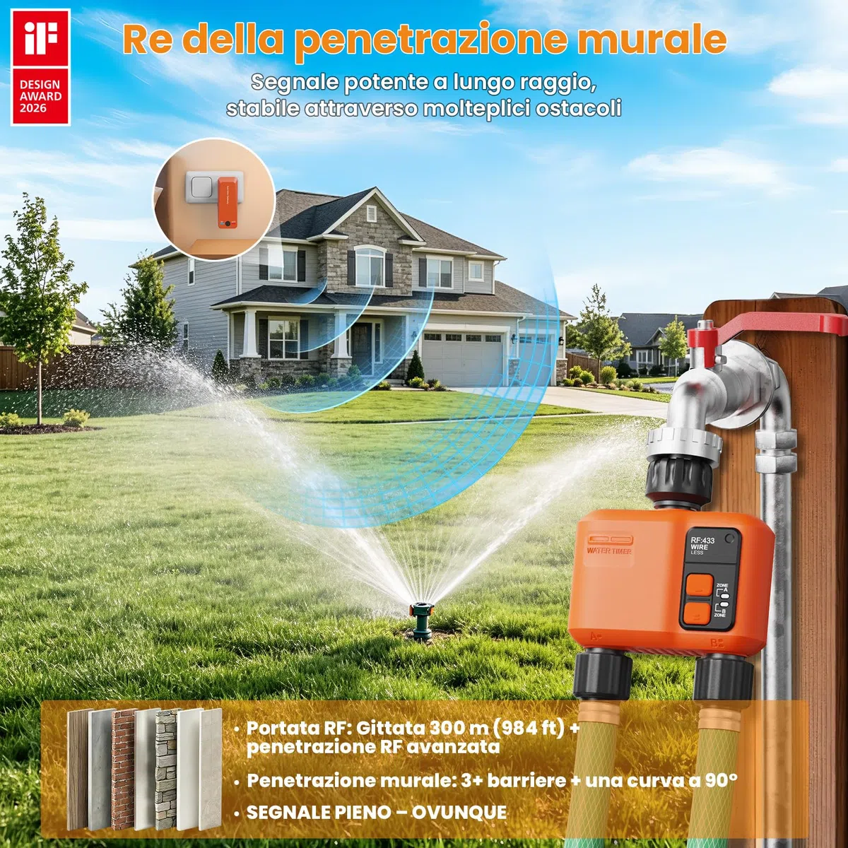 Centralina Irrigazione WiFi 2 uscite con Tecnologia RF 300M, Timer Irrigazione Smart Compatibile con APP e Vocale Alexa, Computer Irrigazione, Temporizzatore Irrigazione Ritardo Della Pioggia