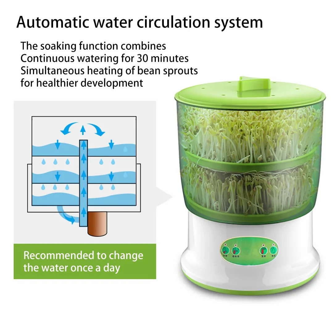 Macchina Automatica Per La Coltivazione Dei Fagioli Sprouter, Germogliatore Domestico, Strumenti Di Germinazione Di Grande Capacità, Con Sistema Di Irrigazione Automatica (EU,3 Layer)