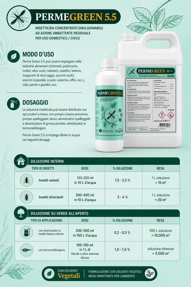 Ossian Permegreen 5.5 Insetticida Concentrato Inodore 1 LT – Permetrina, Tetrametrina e PBO – Azione Abbattente e Residuale – Contro Zanzare, Mosche, Scarafaggi, Blatte, Zecche – Interno/Esterno