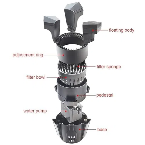 Skimmer per laghetto con pompa, aspirazione da 75 W, per la pulizia di laghetti da giardino e esterni, include cavo di alimentazione da 10 m e filtro purificante per piante acquatiche