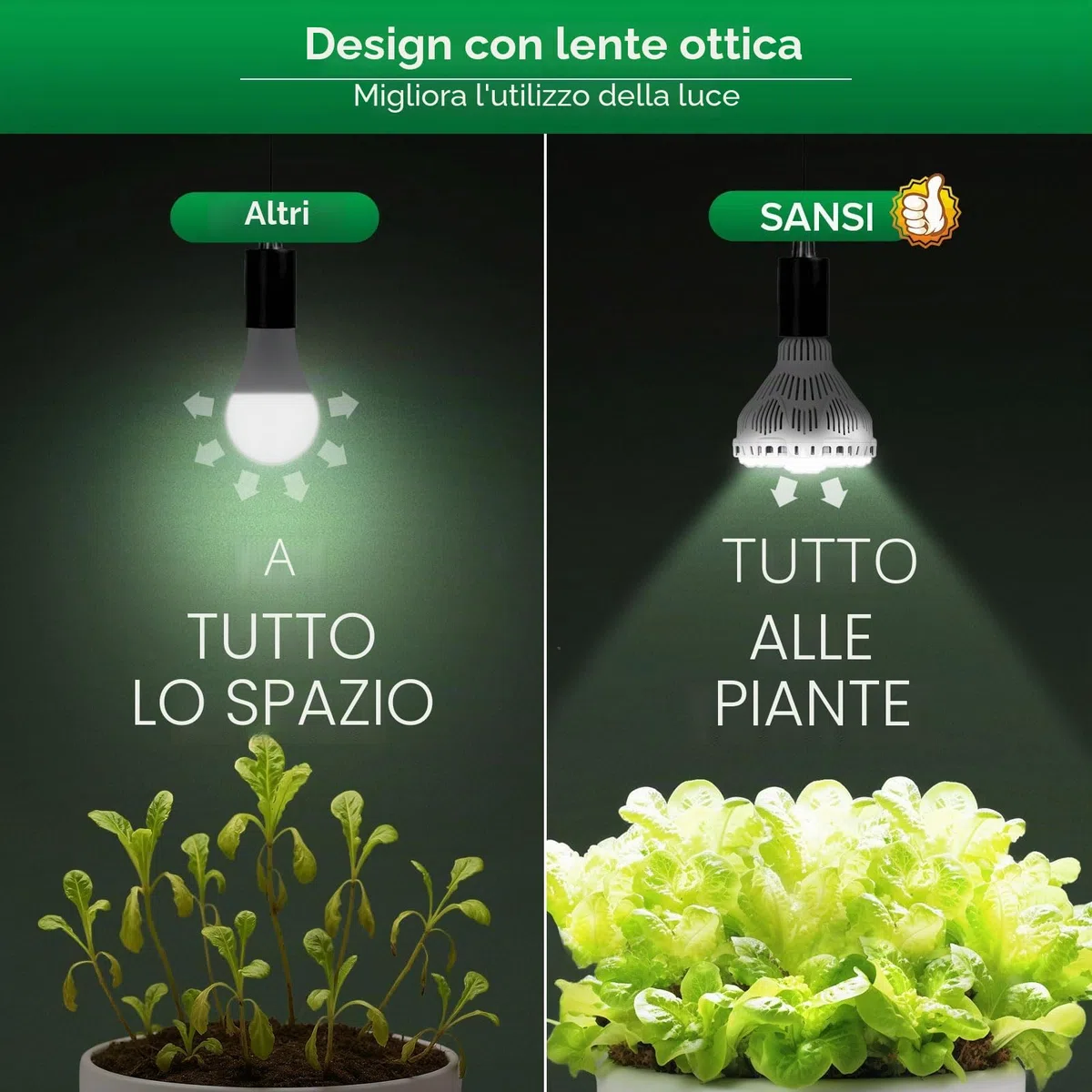 SANSI Lampada LED a Spettro Completo per Piante da Interno, 40W E27 Lampadina da Coltivazione con Elevato PPF 63 μmol/s, 4000K Lampada per la Crescita per Fioritura e Fruttificazione, Ø11,6 * 13,8 cm