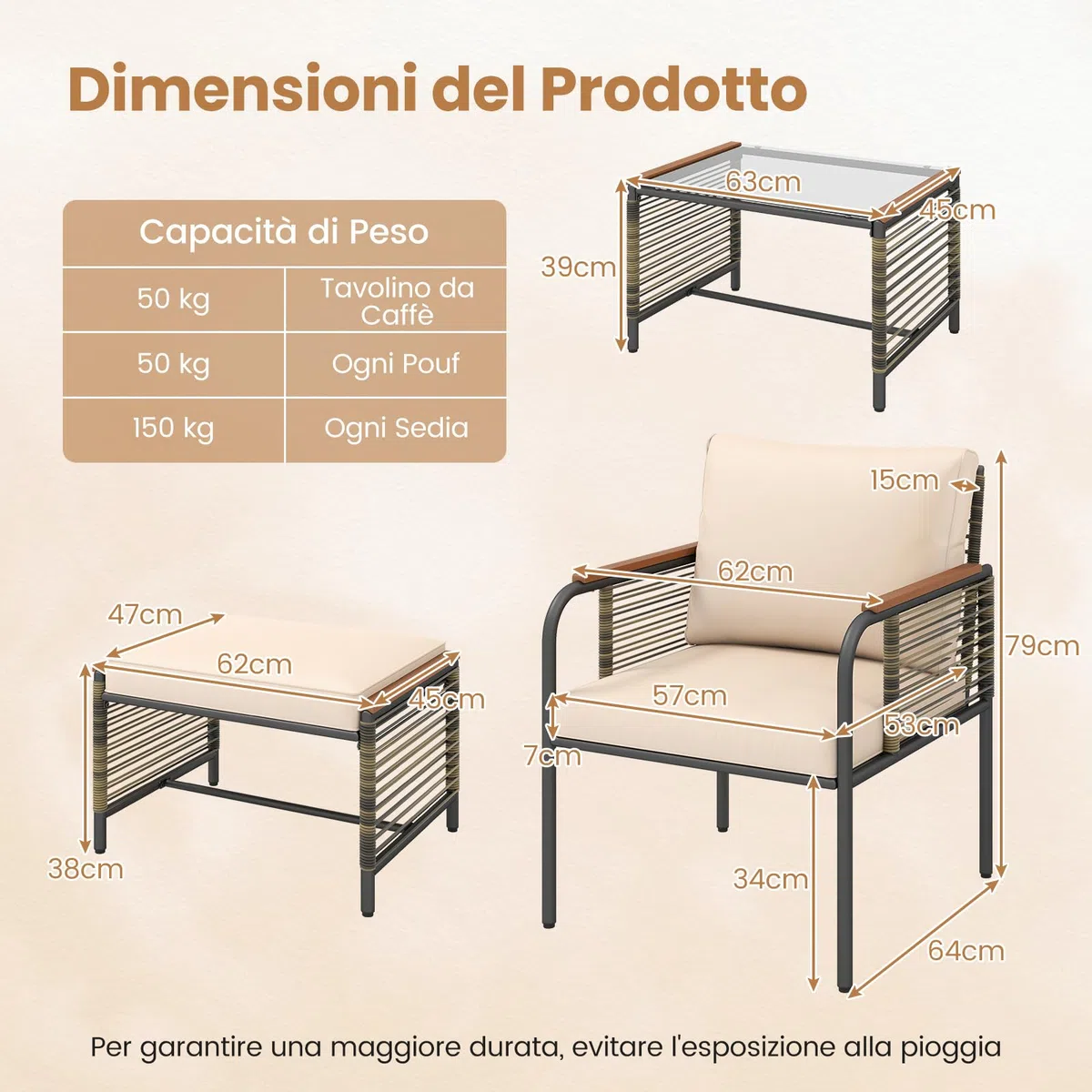 COSTWAY Set Conversazione da Esterno 5 Pezzi con Cuscini, Sedie in Rattan con 2 Pouf e Tavolino da Caffè in Vetro Temperato, Set di Mobili da Esterno per Balcone, Veranda, Terrazza e Giardino (Beige)