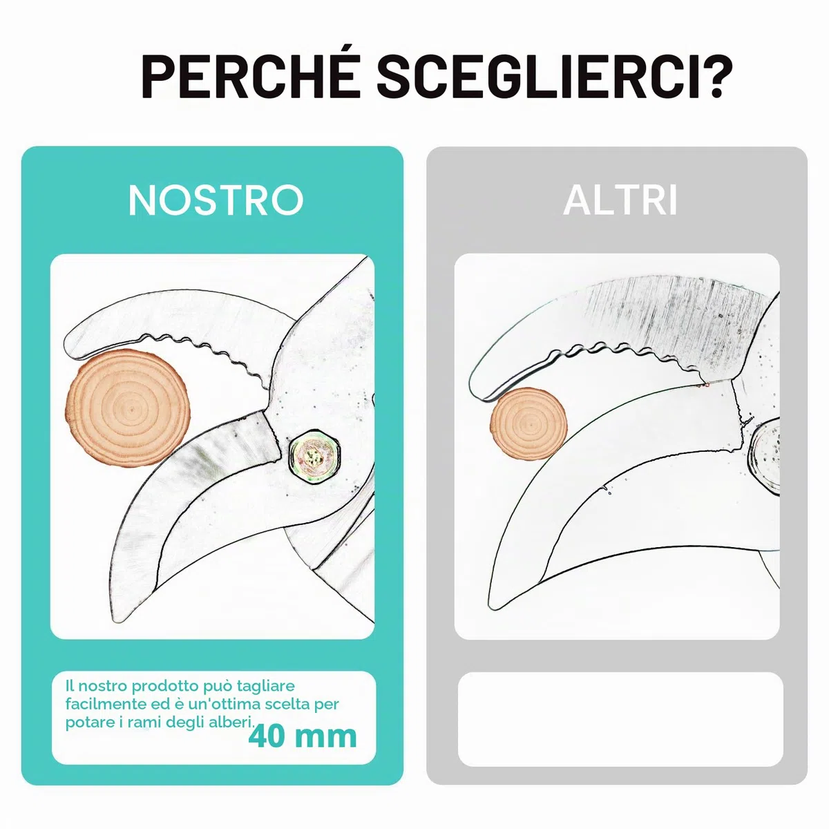 Cesoie Troncarami Telescopiche 41-59 cm, Troncarami Leggeri con Lame Affilate in Acciaio SK-5 con Rivestimento Antiaderente per Tagliare Legno Fresco Fino a 40mm di Diametro