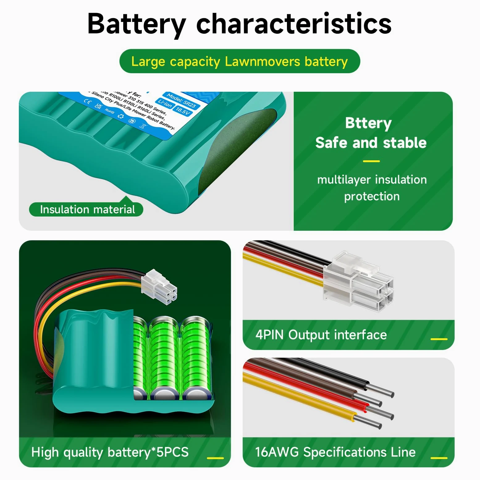 CITYORK 18.5V 3500mAh batteria di ricambio per Gardena Sileno R100Li R130Li R160Li, per Gardena Sileno+ City/Life, Batteria per Husqvarna Automower 310 315 robot tosaerba