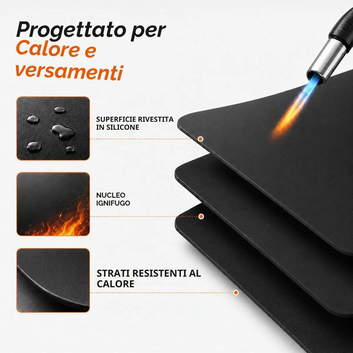 Tappetino Per Braciere Per Falò Singolo, Coperta Rotonda Sotto la griglia per griglia esterna, tappetino ignifugo, a prova di olio, impermeabile, accessori per barbecue(90 cm)