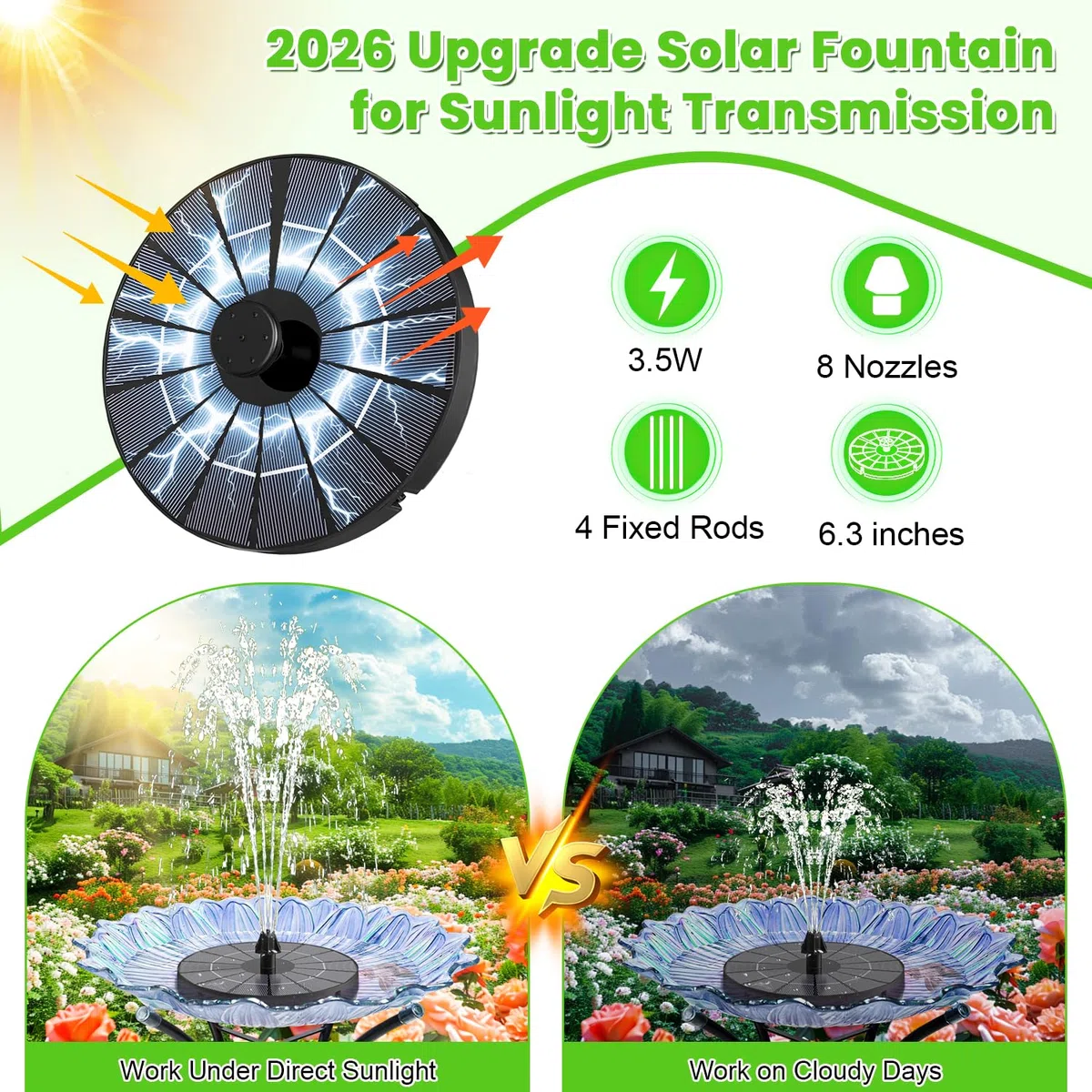 SZMP Fontana Solare Esterna, 3.5W Pompa ad Acqua Solare con 2000mAh Batteria, Fontana da Giardino Esterno con 8 Ugelli & 4 Fissatori per Laghetto, Piscina, Vaso dei Pesci e Bagno per Uccelli
