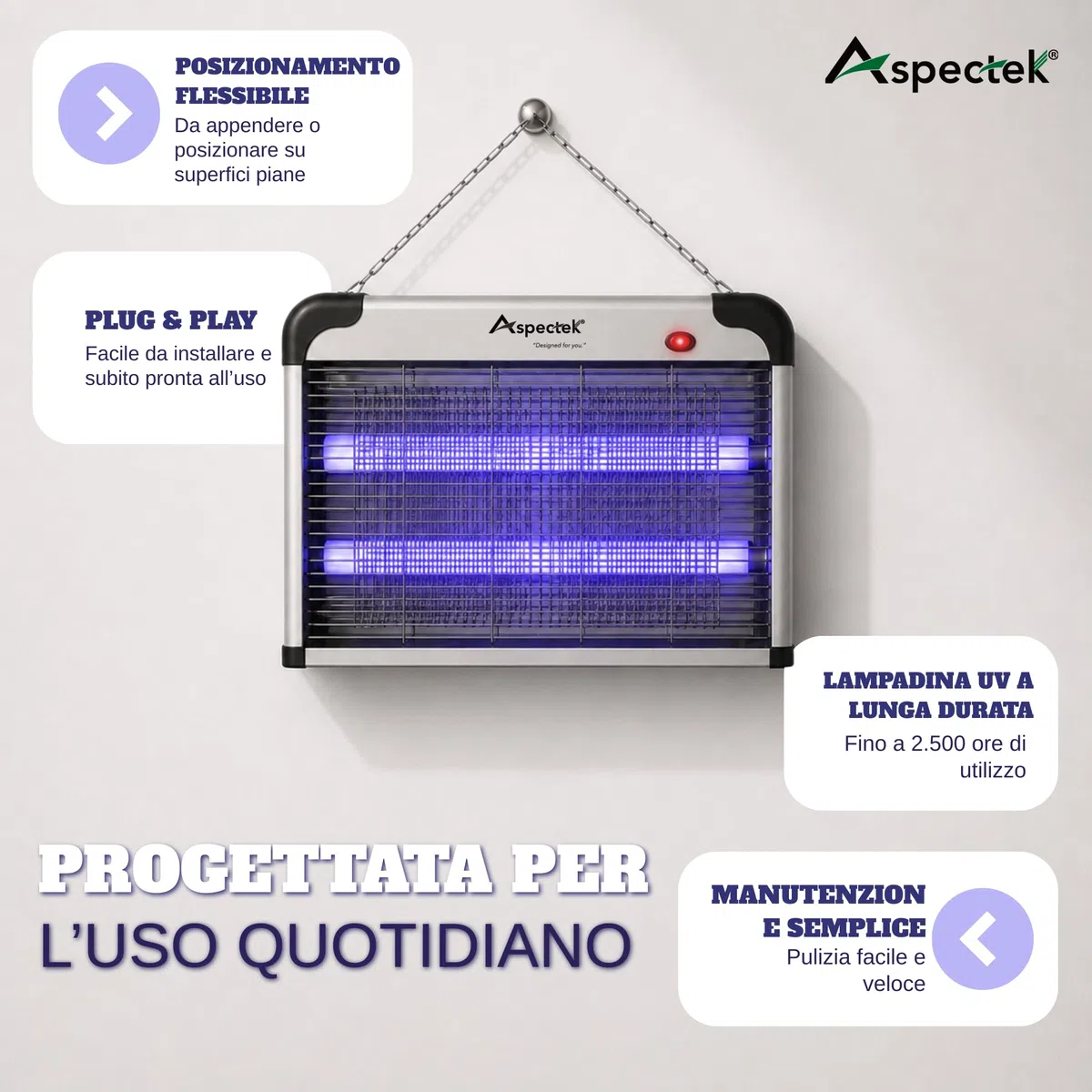 ASPECTEK Lampada Antizanzare Elettrica 20W 2800V – Sterminatore di Insetti e Mosche per Interni, Trappola per Insetti Volanti (Zanzare, Mosche, Moscerini), Include 2 Lampadine UV di Ricambio