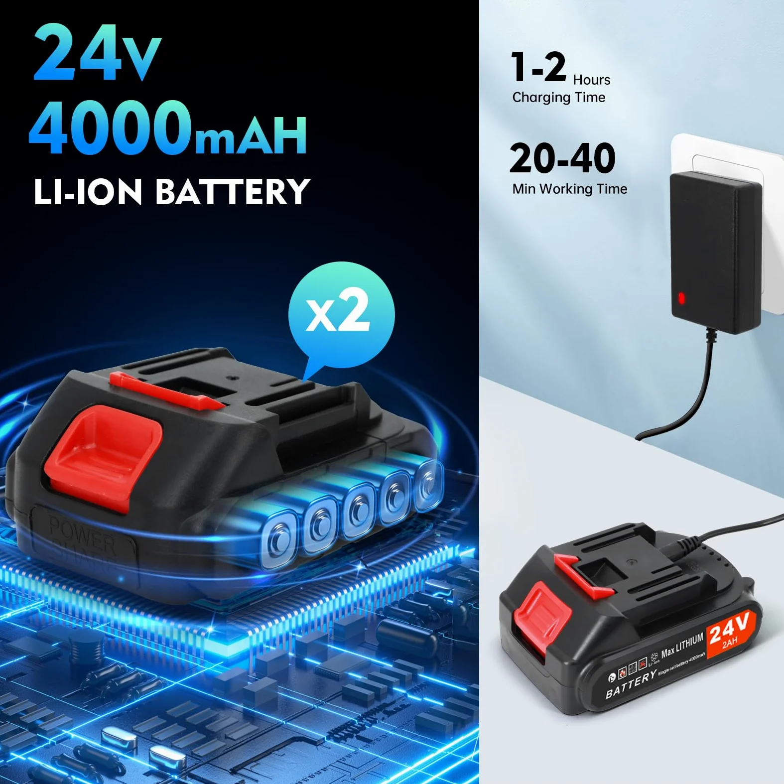 Soffiatore a Batteria Senza Fili 24V – Motore Brushless, 2 Batterie 2000mAh Incluse + Caricabatterie – Leggero e Portatile, per Giardino, Terrazza, Garage, Neve, Polvere e Peli di Animali(Nero)