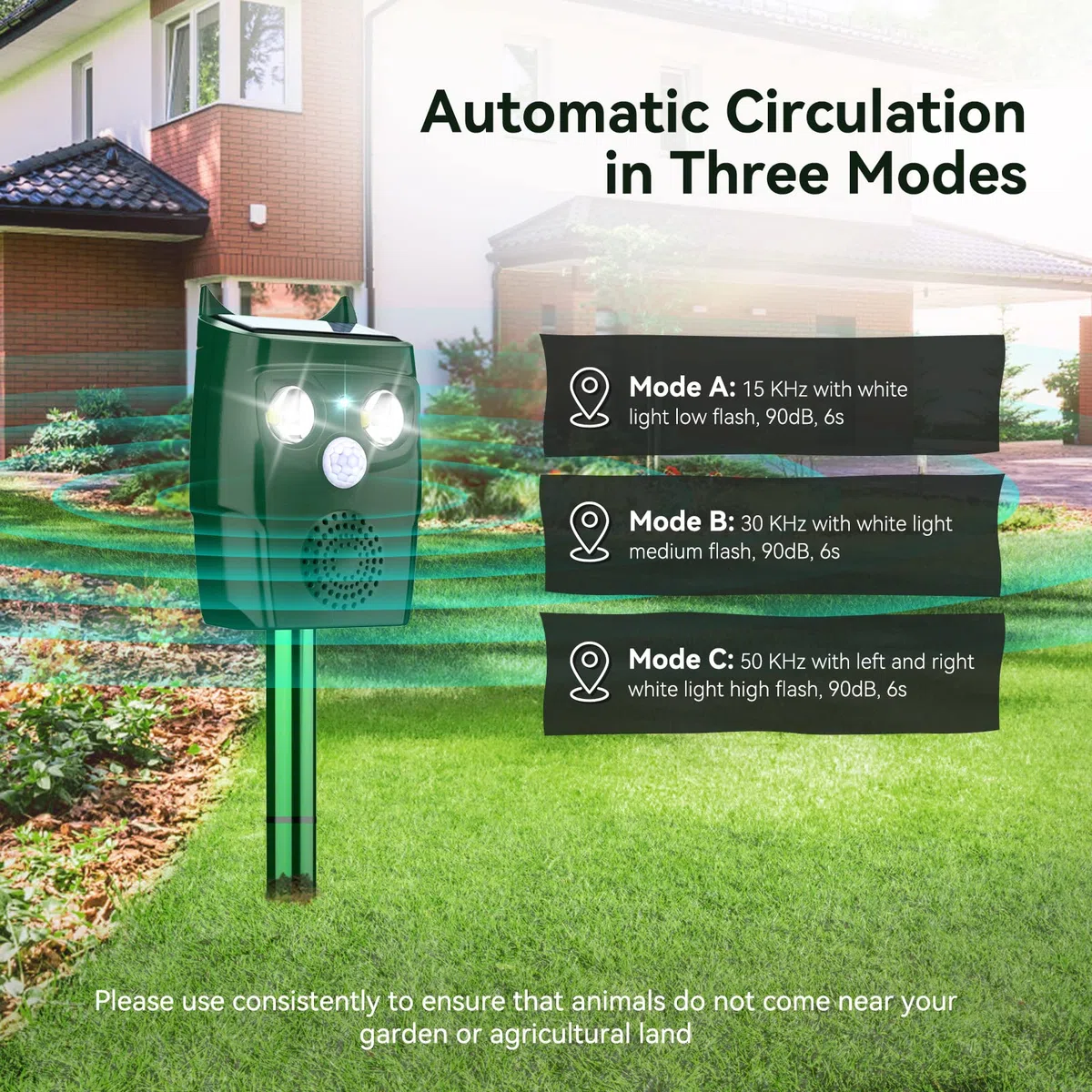 Dissuasori per Piccioni per Giardino, Repellente per Gatti a Ultrasuoni con sensore di movimento, 3 Modalità a Ultrasuoni e flash possono automaticamente, resistente alle intemperie, Solare