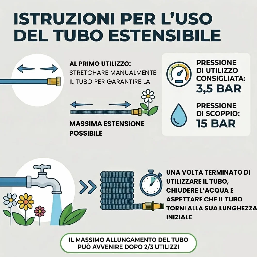 Idroeasy, Tubo Acqua da Giardino Estensibile 10 Metri, Diametro 5/8", Tubo Irrigazione allungabile x3, Anti Nodo e Anti Torsione, Atossico, Design Soft Pastel Blue, Tubo Giardino Made In Italy