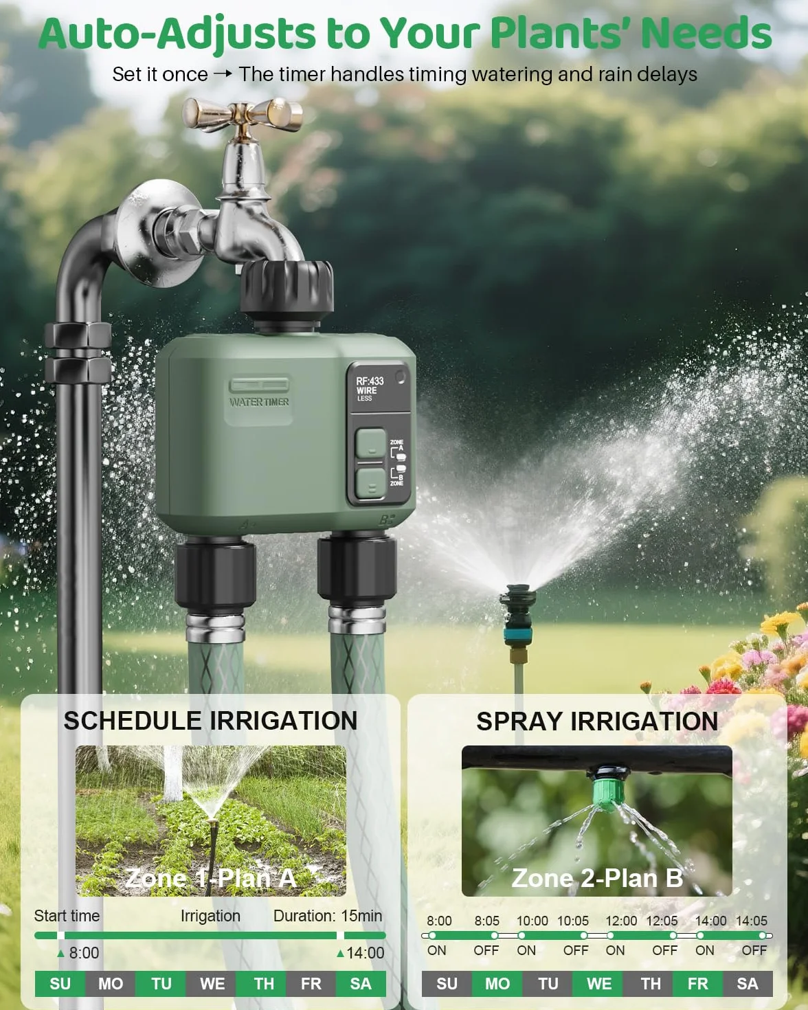 Timer per Irrigazione Wifi 2 vie a Batteria Smart Programmabile Automatica Water Temporizzatore per Esterno Giardino Prato Orto