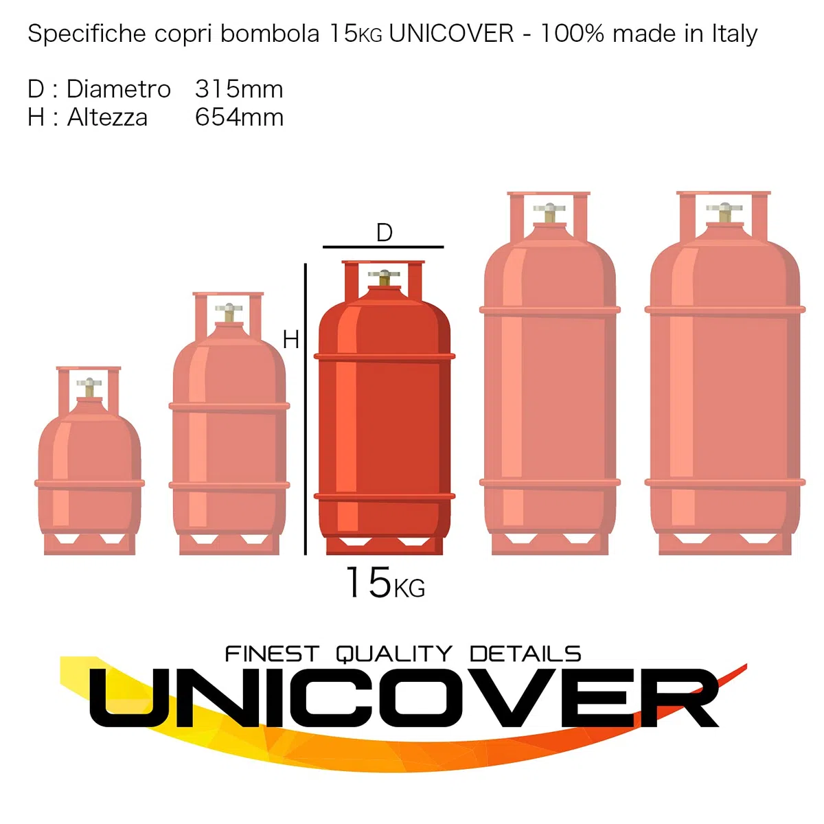 Unicover Copri bombola Gas Termico Made in Italy (15 kg, Nero)