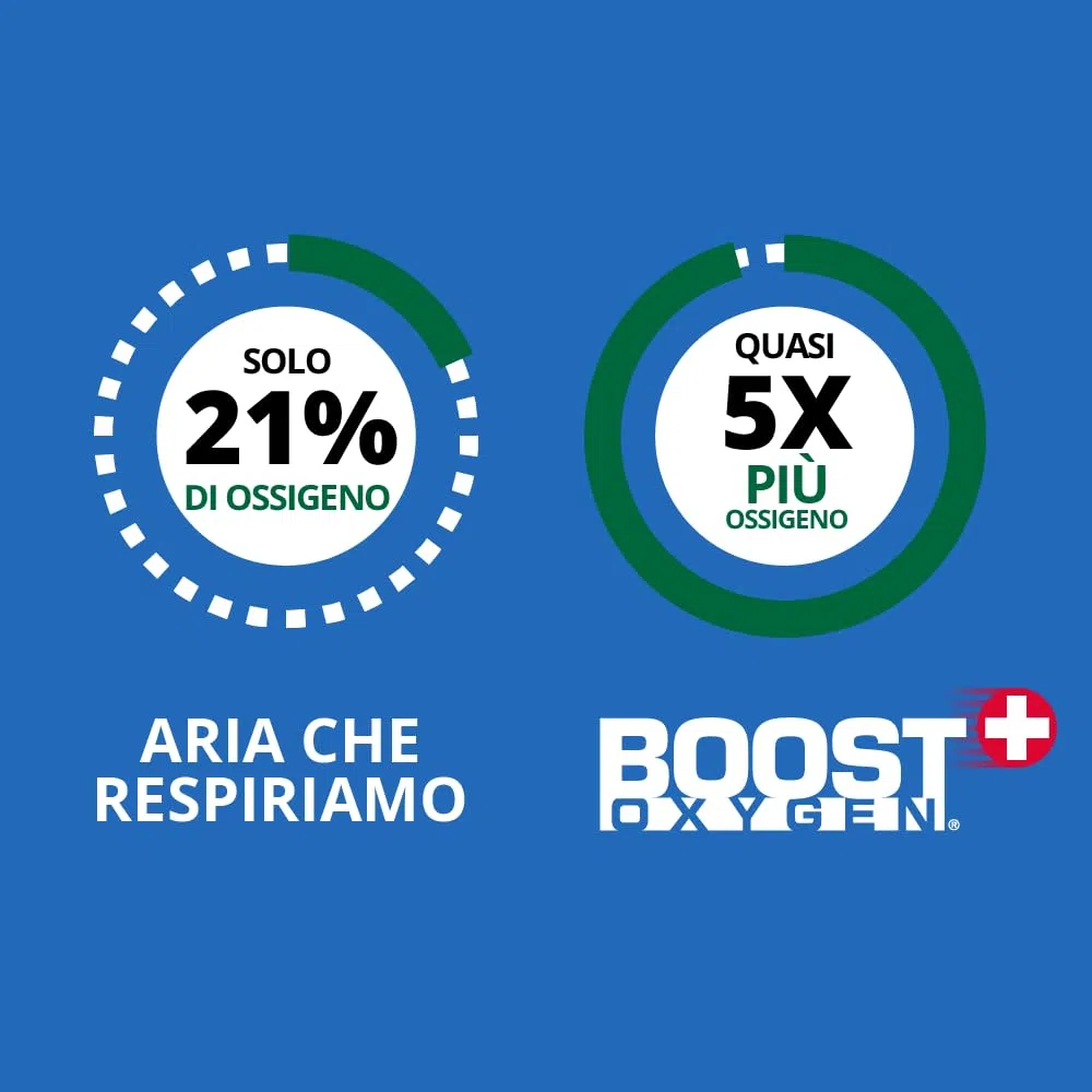 Boost Oxygen Grande Aroma Naturale 9L Bomboletta | Supporto respiratorio per recupero aerobico, altitudine, prestazioni e salute (Confezione da 1)