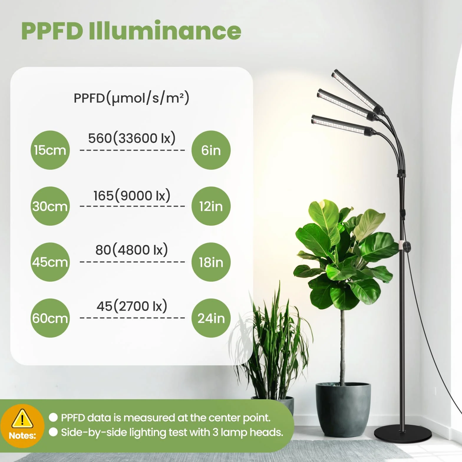 Grande lampada per piante 24V da interno, spettro completo potenziato 660 nm, LED LM281B+, timer e dimmer, altezza regolabile 56–178 cm, base 25 cm, 28W, 560 µmol/m²/s @15 cm