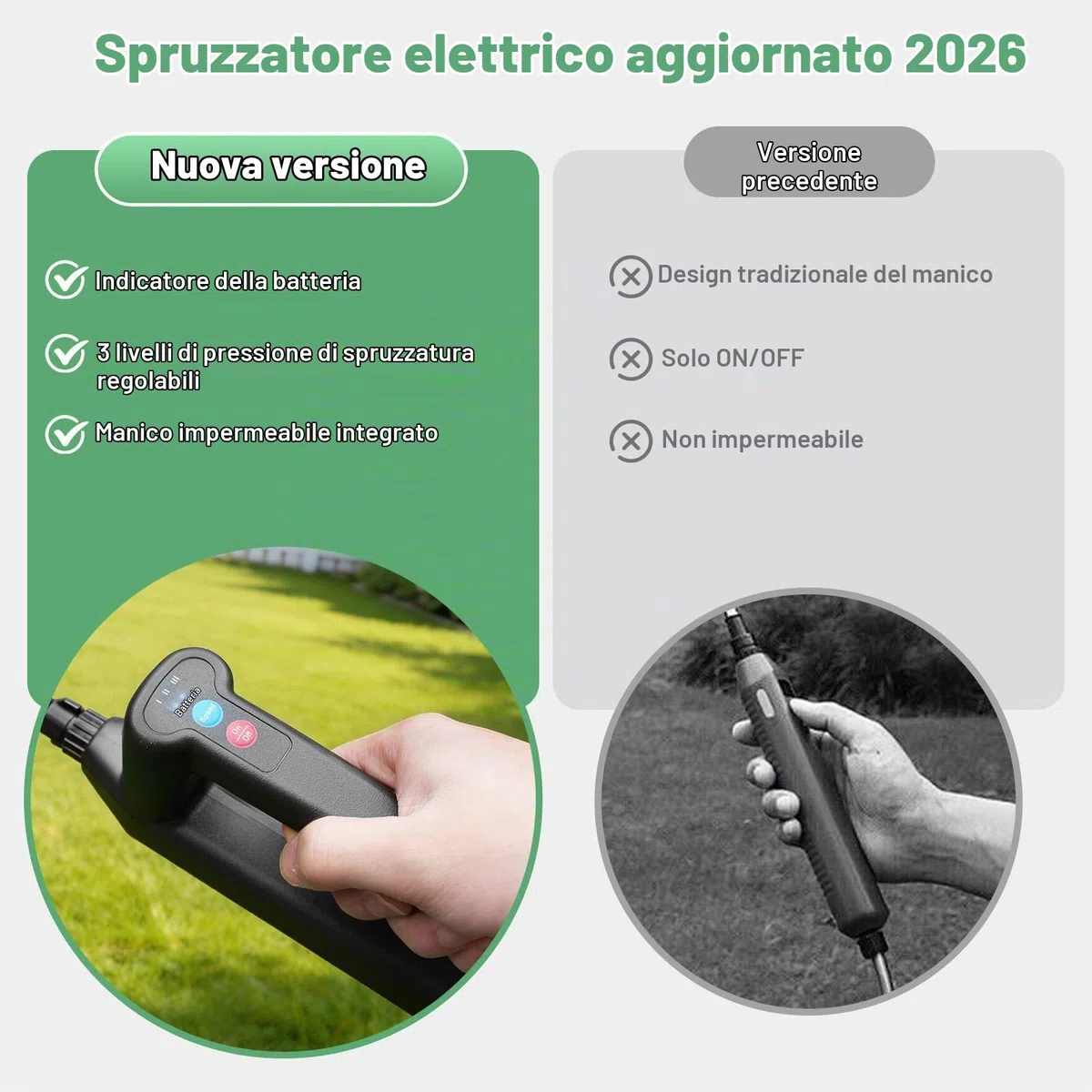 SideKing Pompa Irroratrice a Batteria 8L, Pompa per Diserbante per Giardino con Impugnatura a 3 Velocità, 4 Ugelli, Lancia Telescopica e Tracolla, Spruzzatore Elettrico per Prato, Vialetti e Piante