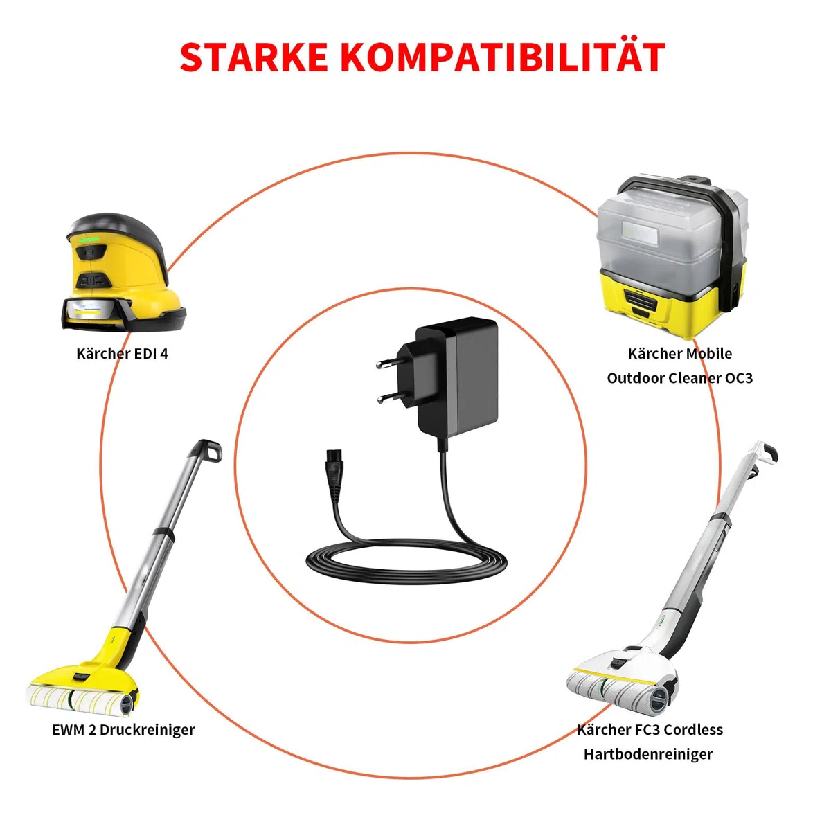 MEROM Caricatore da 9,5 V, compatibile con Kärcher EDI 4, alimentatore di rete per Mobile Outdoor Cleaner OC 3, tergicristallo a batteria FC 3 Cordless Premium e EWM 2, pulitore di ricambio