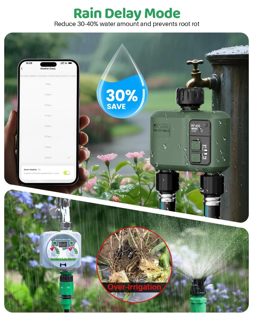Timer per Irrigazione Wifi 2 vie a Batteria Smart Programmabile Automatica Water Temporizzatore per Esterno Giardino Prato Orto