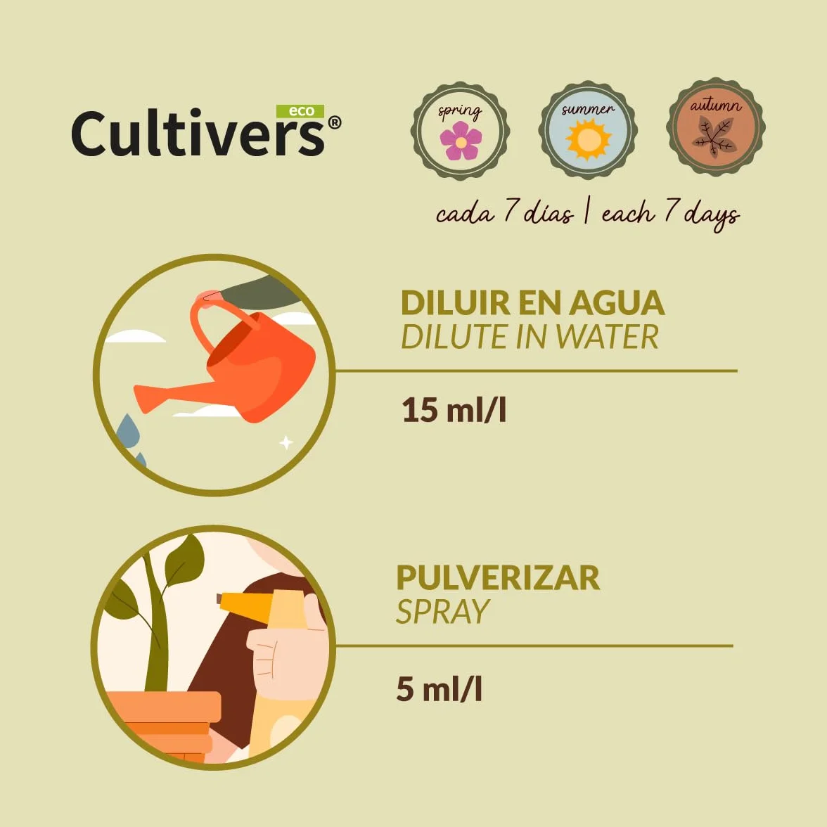 CULTIVERS Calcio Liquido per Pomodoro e Peperone 1 L | Concime liquido con calcio per colture orticole, orticoltura e giardinaggio, uso regolare in orto, giardino e piante