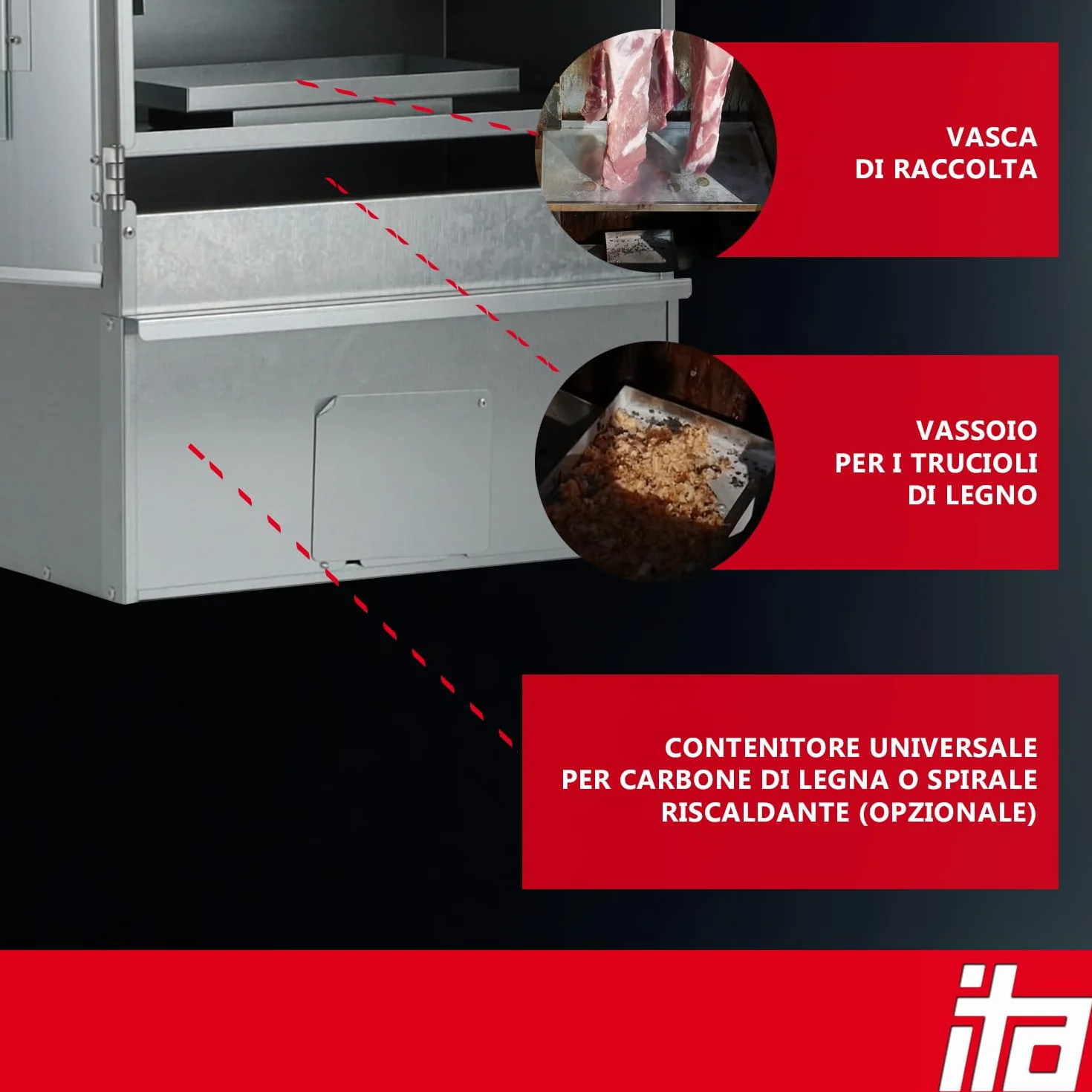 ITA Fumoir Électrique 7002 - Set Affumicatore con Riscaldamento, Tavolo, Generatore di Fumo - Armadio per Affumicatura con Finestra e Termometro - Acciaio Inox - Qualità UE - 81 cm con 3 Livelli