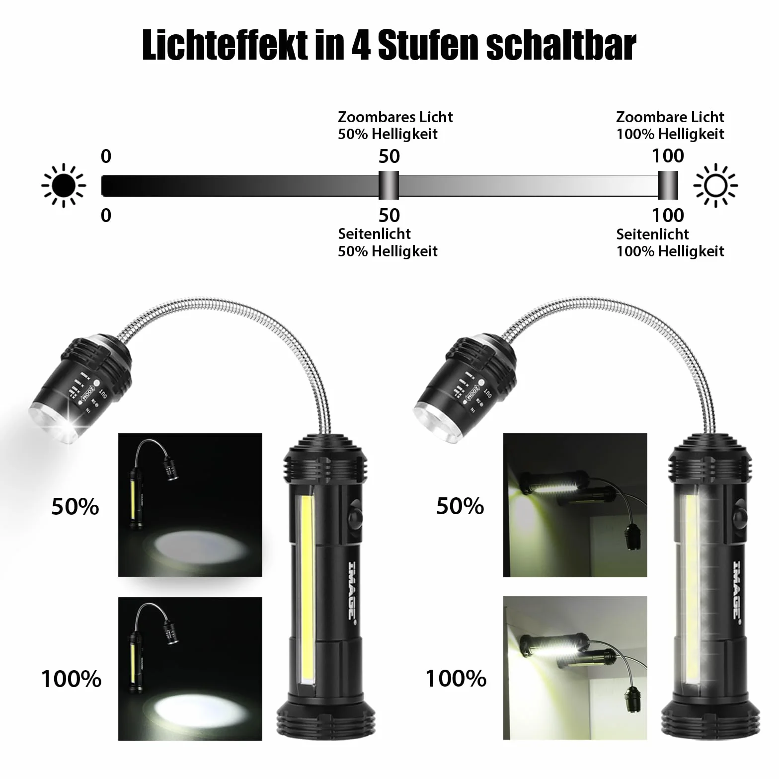 IMAGE Luce per barbecue, confezione da 2 luci magnetiche per barbecue, con lampada laterale, zoomabile, regolabile a 360°, accessori per barbecue per campeggio, picnic, officina, illuminazione garage