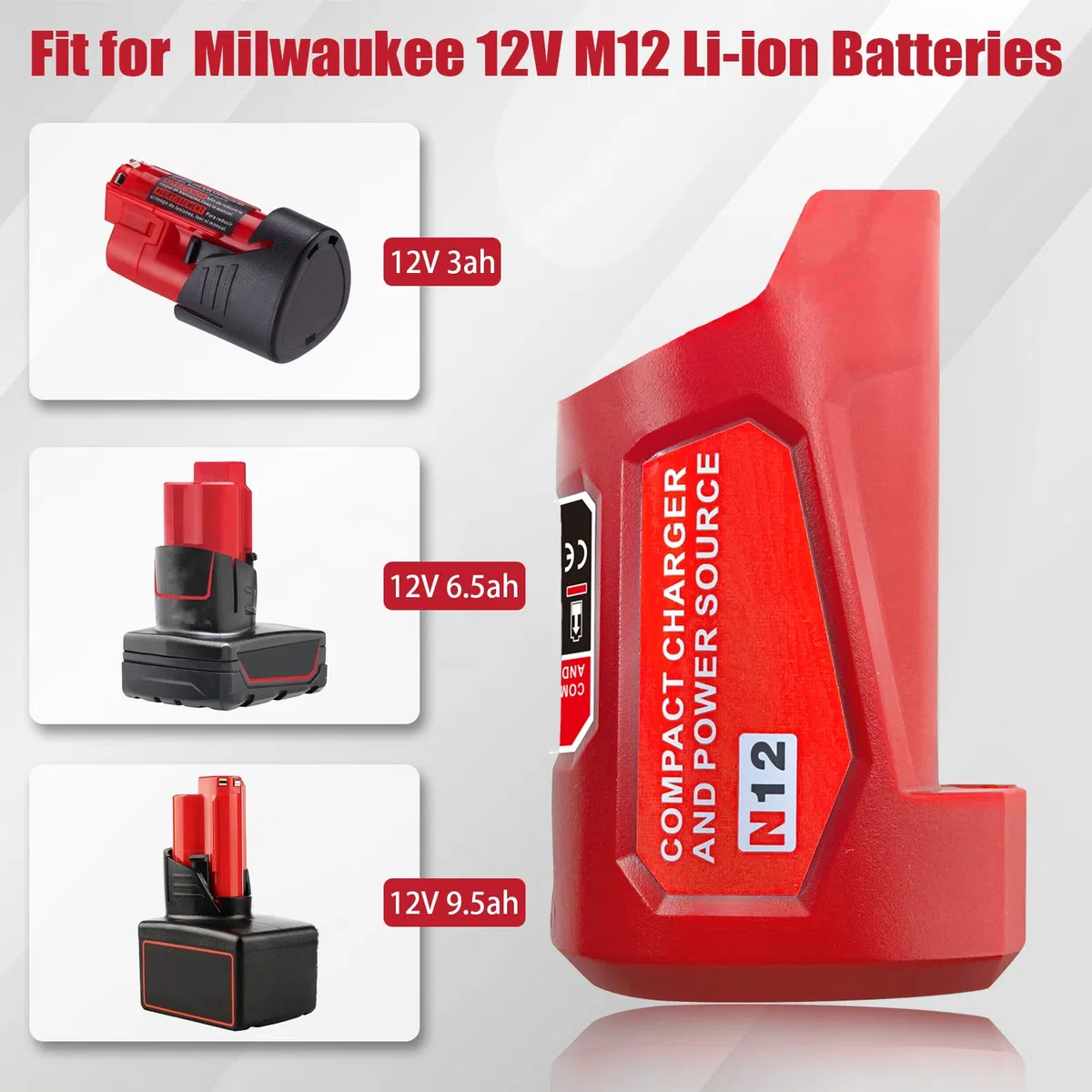 Adattatore Milwaukee per batteria 12 V, ingresso C, uscita USB e DC 12 V per guaina riscaldante, ricambio 48-59-1201 49-24-2310