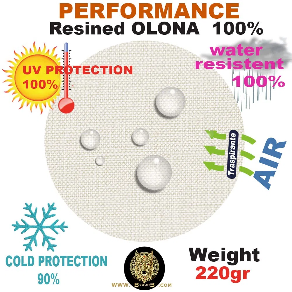 Byour3 -Tende Impermeabili per Esterno con Anelli in Metallo A Caduta Antimuffa - Tende Laterali Gazebo Oscuranti Tenda Parasole per Terrazzo Balcone Tela Solare Frangivista (Avorio, L.150x290H)