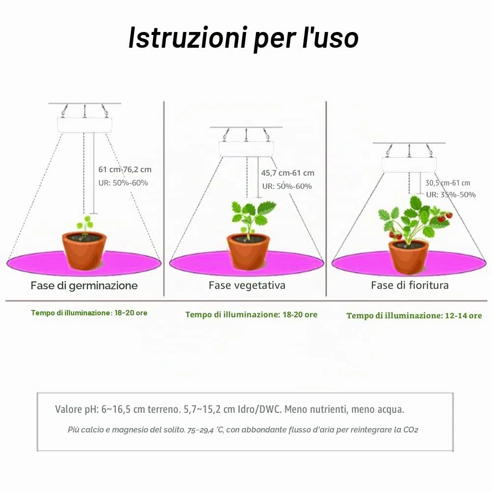 Grow Light - Lampada a LED per piante, 45 W, a spettro completo, con ganci per piante da interno, fiori vegetali (rosso+blu)